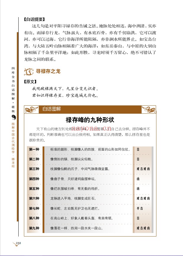 图解撼龙经 中国古代测绘学 高清版pdf