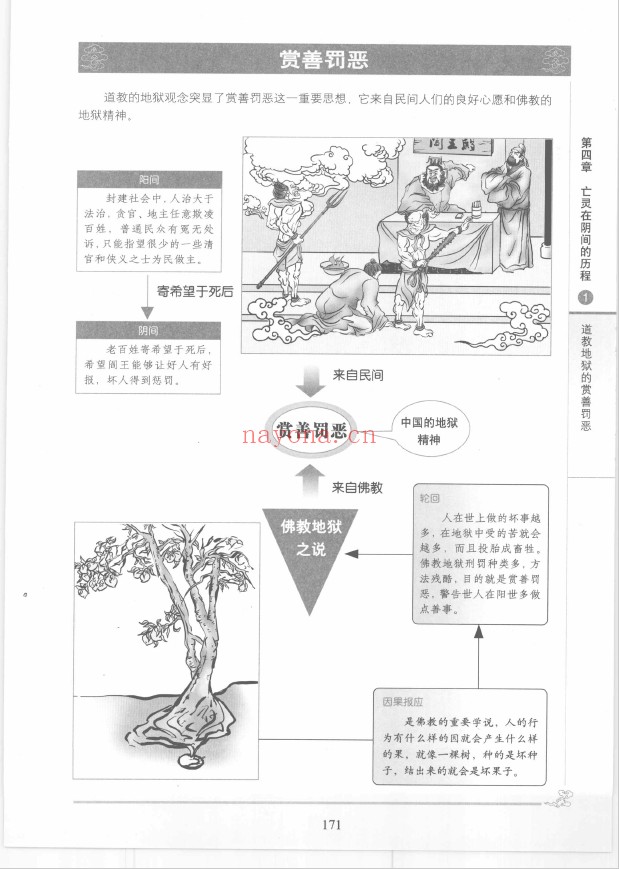图解中国道教生死书pdf