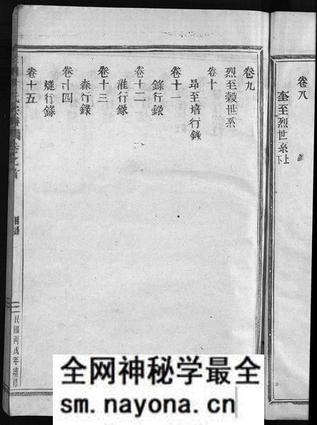 浙江方氏族谱-柱国方氏宗谱[23卷,首1卷].pdf电子版预览图4