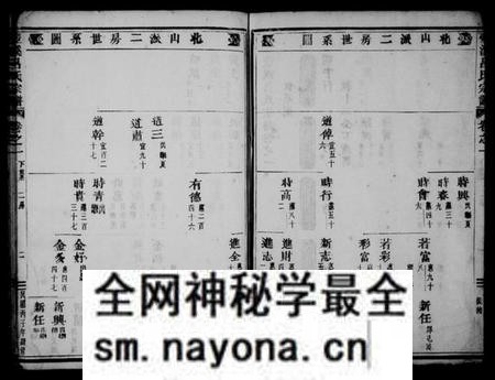 浙江吕氏族谱-壶溪吕氏宗谱 [21卷_].pdf电子版预览图2