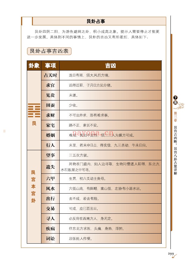 图解断易天机 易经六十四卦pdf