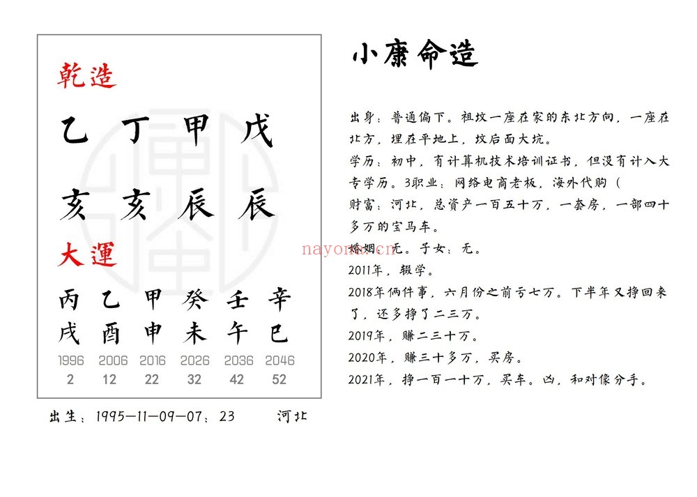 《7000八字案例》PDF电子书（9册PDF电子书）