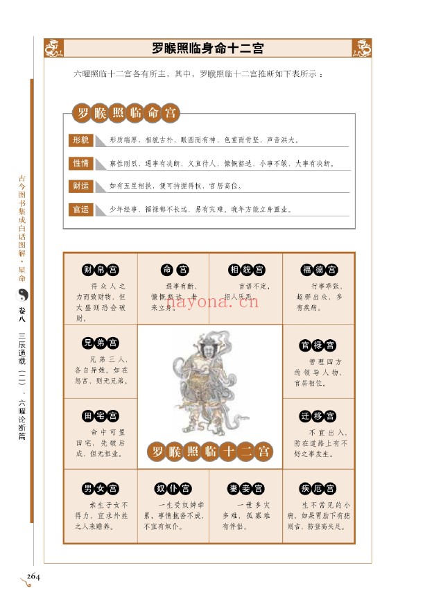 图解古代星象学 果老星宗 上部星格吉凶 下部七政四余(2册全套)pdf