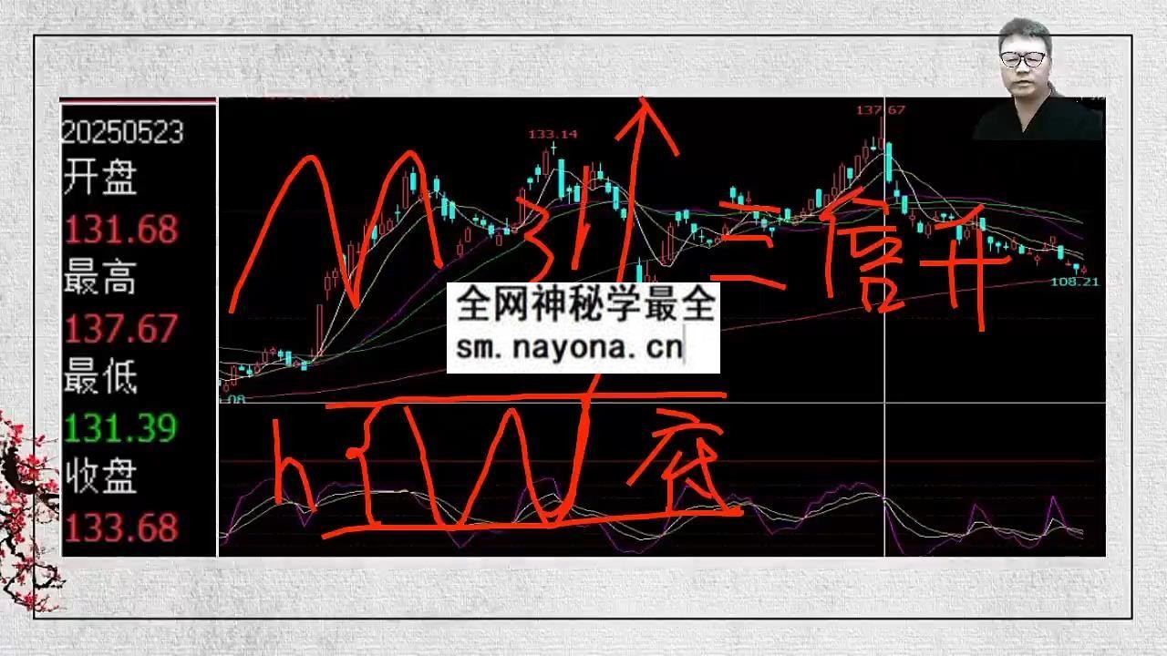 散人老师 六爻《资财丰—股彩大成终极班》正课约11.5小时视频+公开课+课件 六爻 第1张-国学资源网 散人老师 六爻《资财丰—股彩大成终极班》正课约11.5小时视频+公开课+课件 六爻 第1张