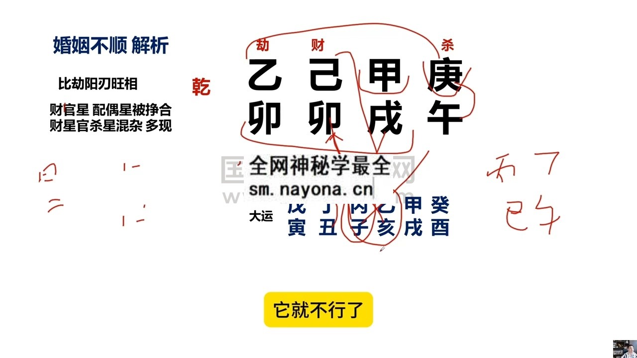 林炳坤《婚姻情感篇——专题课》14集视频约3小时 命理 第1张-国学资源网 林炳坤《婚姻情感篇——专题课》14集视频约3小时 命理 第1张