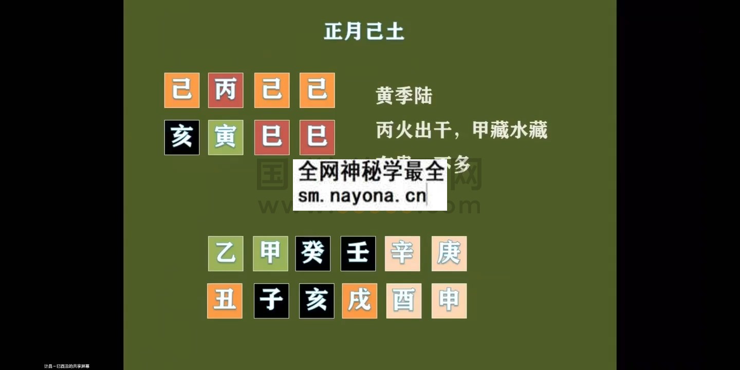 杨继昌《传统命运中级》视频55集 约79小时 命理 第1张-国学资源网 杨继昌《传统命运中级》视频55集 约79小时 命理 第1张