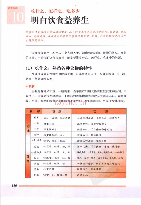 图解四部医典 第1部医理与养生篇 第2部秘法与实用篇(2册全套)pdf