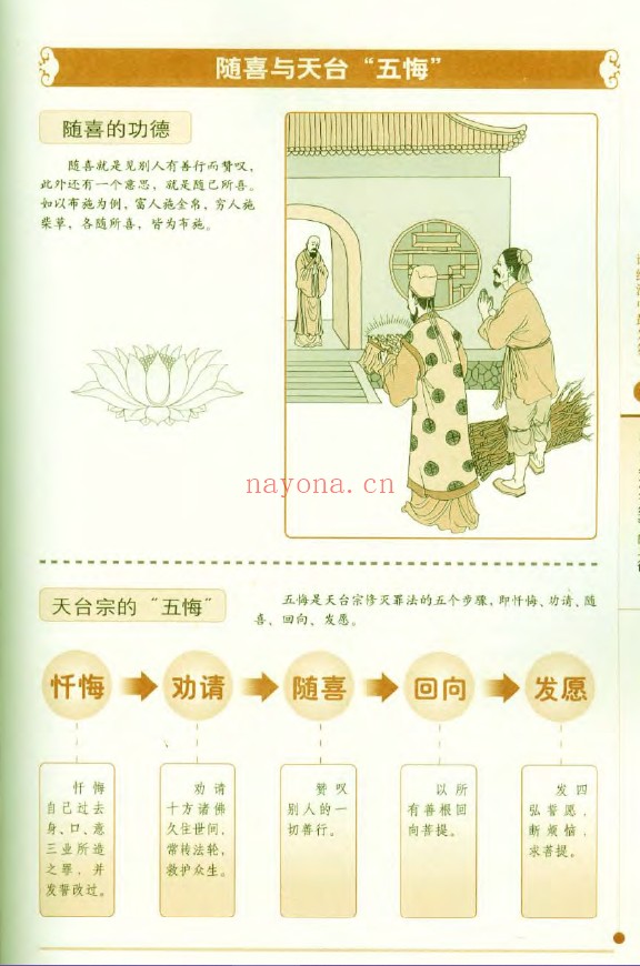 图解经典法华经pdf
