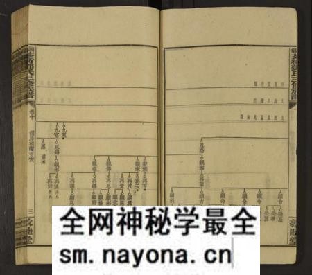 湖南邓氏族谱-湘乡茶冲邓氏三修族谱 [42卷及卷首3卷].pdf电子版预览图3