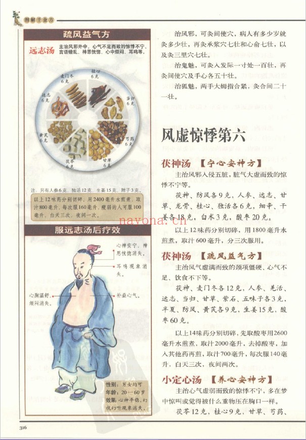 图解千金方pdf