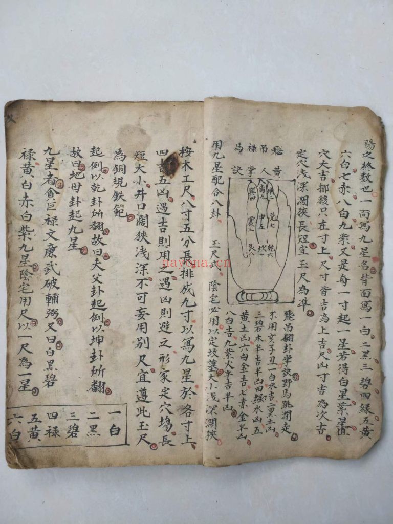 《王三公断阳宅诀》10