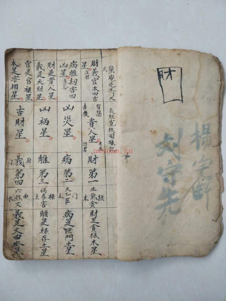 《王三公断阳宅诀》10