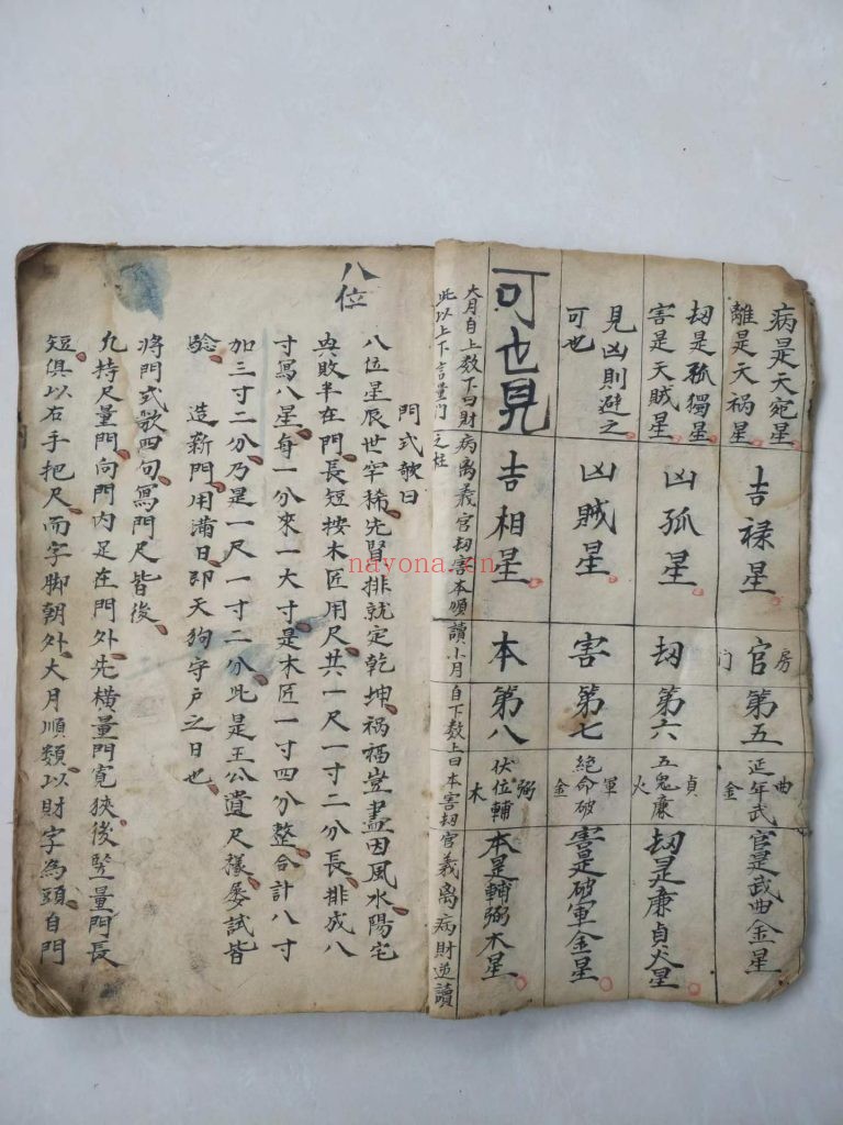 《王三公断阳宅诀》10
