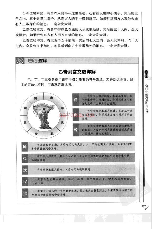 图解刘伯温兵书金函玉镜奇门遁甲 上部百事占断 下部遁甲要略(带水印)(2册全套)pdf
