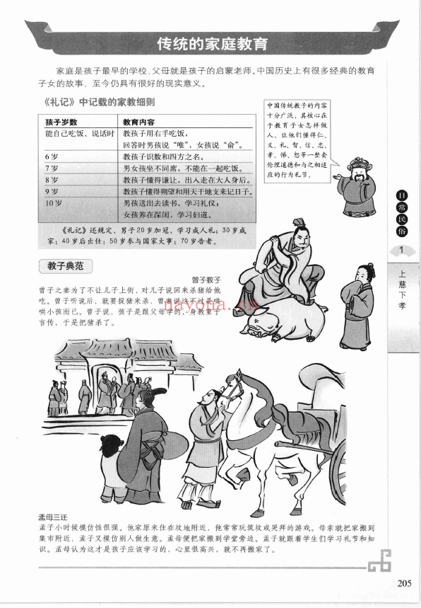 图解中国国俗 回归中国人自己的礼仪pdf