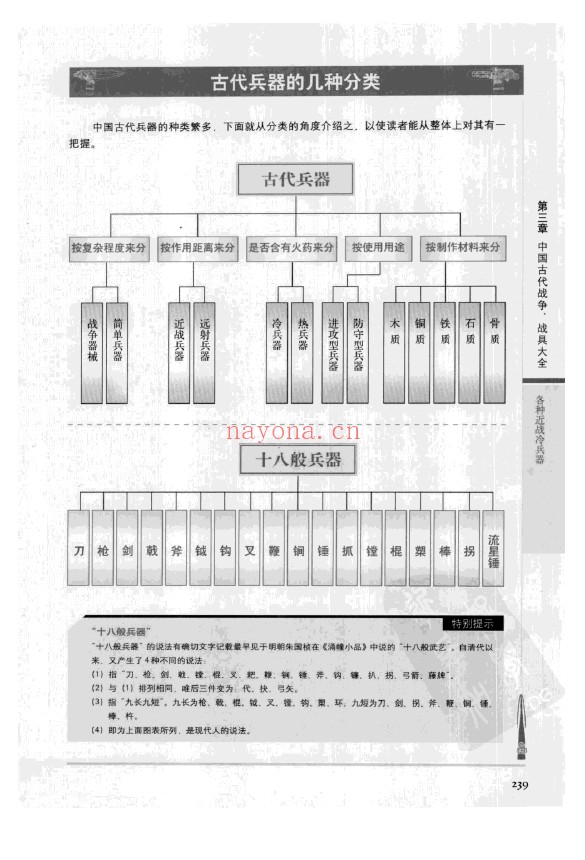 图解孙子兵法pdf