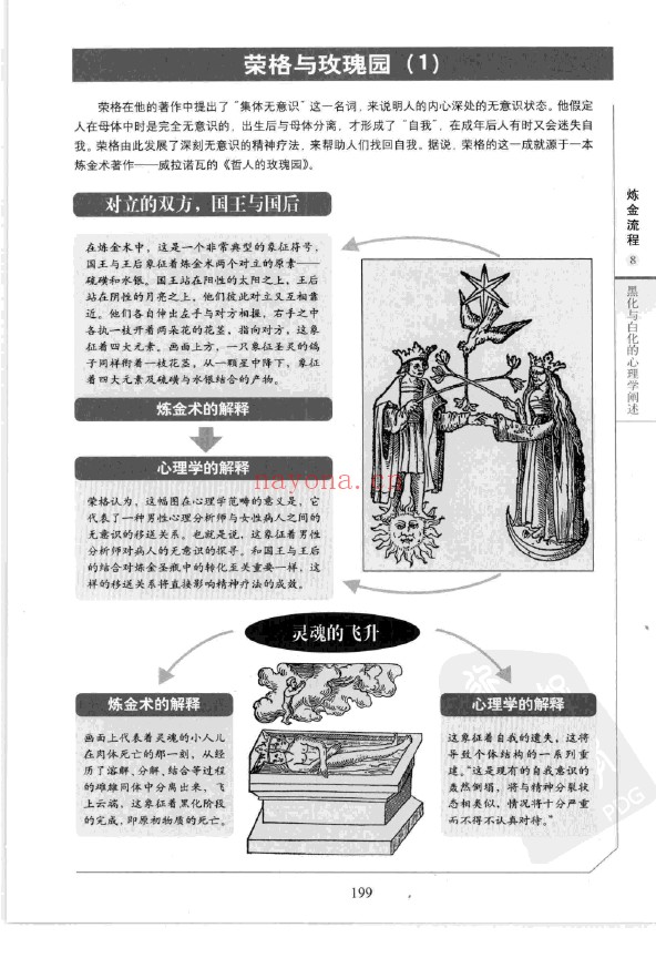图解炼金术 古代化学故事 2册 初始版和高清版pdf