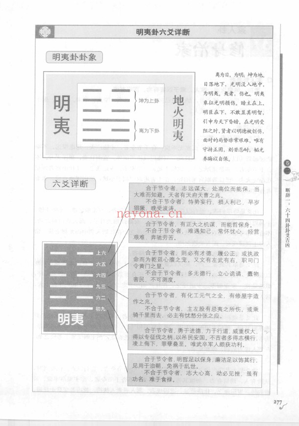 图解河图洛书 河洛真数 3册 初始版和超高清版pdf
