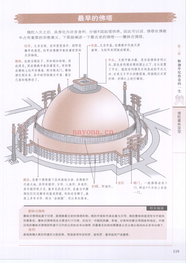 图解释迦牟尼 认识佛陀的大智慧pdf