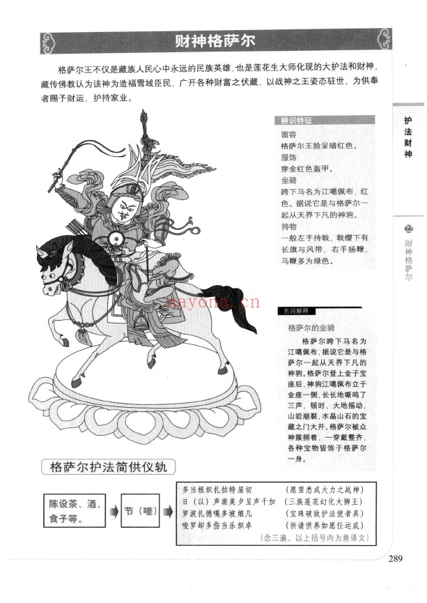 图解藏密财神法pdf
