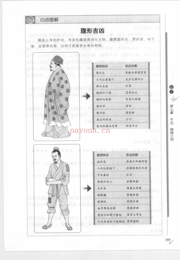 图解人伦大统赋 学会面相 洞悉人心(中国古代人体五行学)pdf