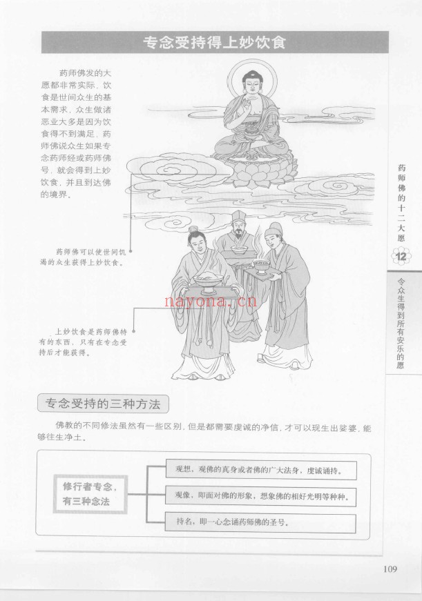 图解药师经 消灾延寿的无价修持 (释心田着)pdf