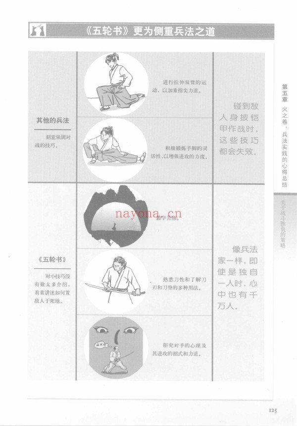 图解五轮书:日本第一兵法中的制胜谋略 以现代手法诠释世界三大兵书pdf