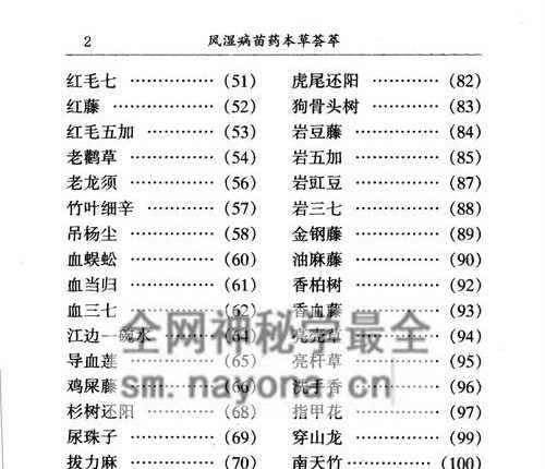 K2226风湿病苗药本草荟萃284页 ​电子版