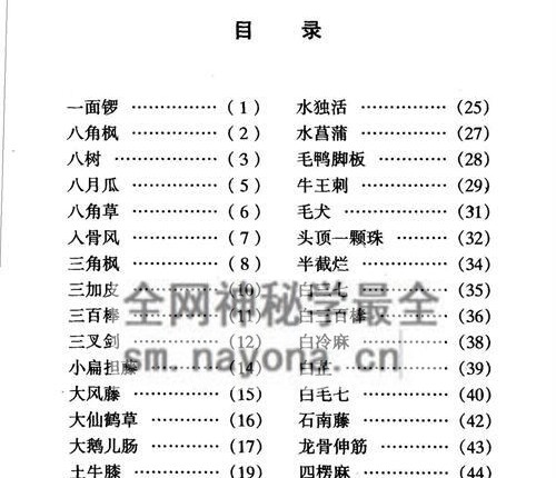 K2226风湿病苗药本草荟萃284页 ​电子版