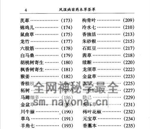 K2226风湿病苗药本草荟萃284页 ​电子版