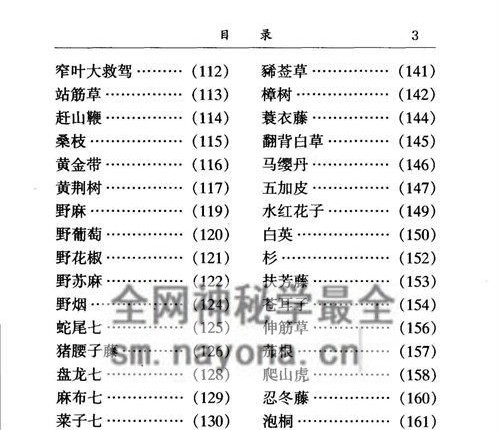 K2226风湿病苗药本草荟萃284页 ​电子版