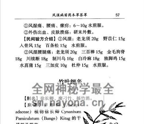 K2226风湿病苗药本草荟萃284页 ​电子版