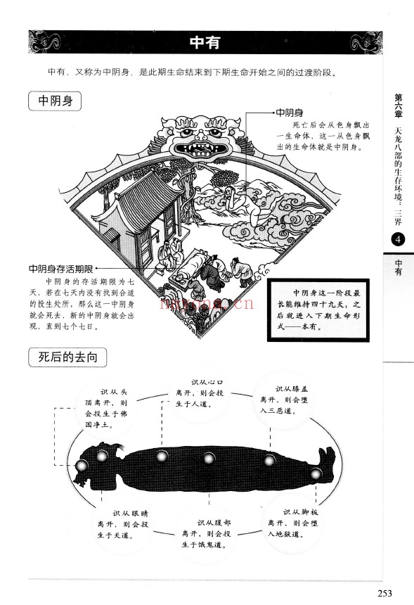 图解经典天龙八部pdf