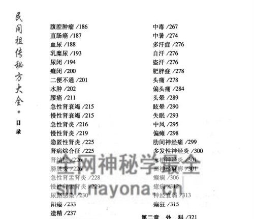 K2222《民间祖传秘方大全》PDF电子书855页