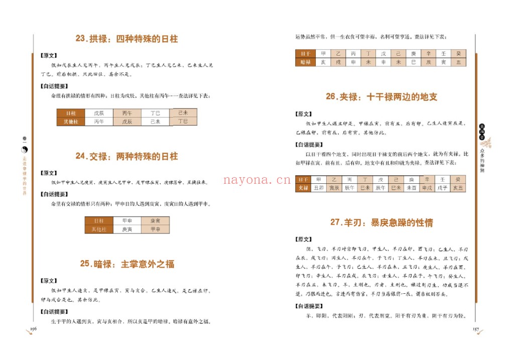 图解干支密码1渊海子平 2穷通宝鉴 3子平真诠上下（4册全套）pdf