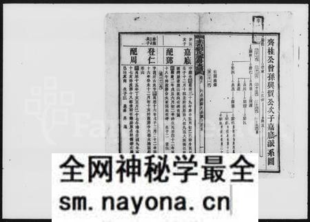 湖南刘氏族谱-赤石刘氏胜房支谱.pdf电子版预览图2 湖南刘氏族谱-赤石刘氏胜房支谱.pdf电子版预览图2