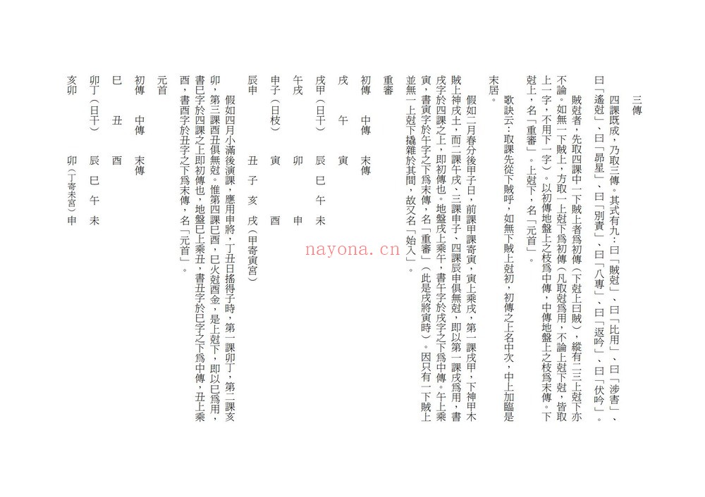 袁树珊《大六壬探原》PDF电子书（83页）