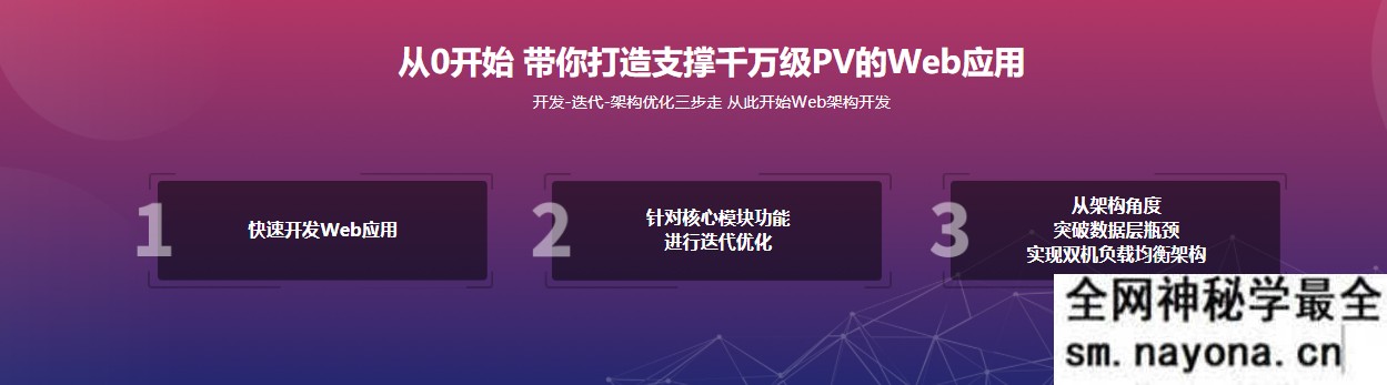 【GO】性能优化+架构迭代升级 Go读书社区web开发与架构优化
