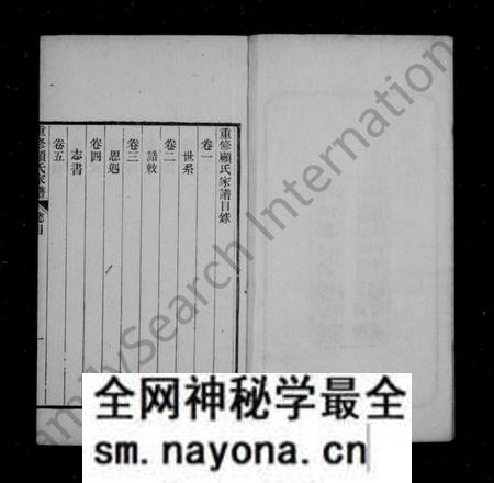 江苏顾氏族谱-重修唯亭顾氏家谱 ： [14卷].pdf电子版预览图4