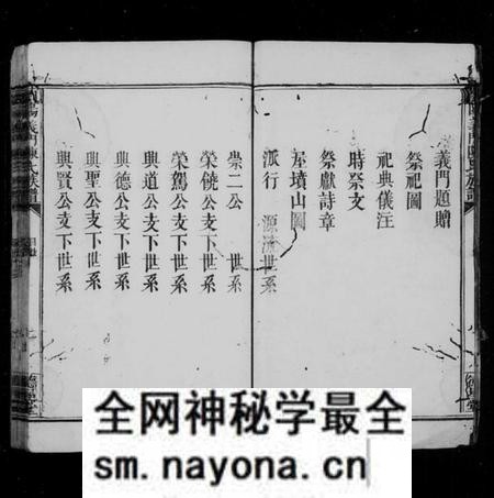 湖南陈氏族谱-浏阳义门陈氏族谱.pdf电子版预览图3
