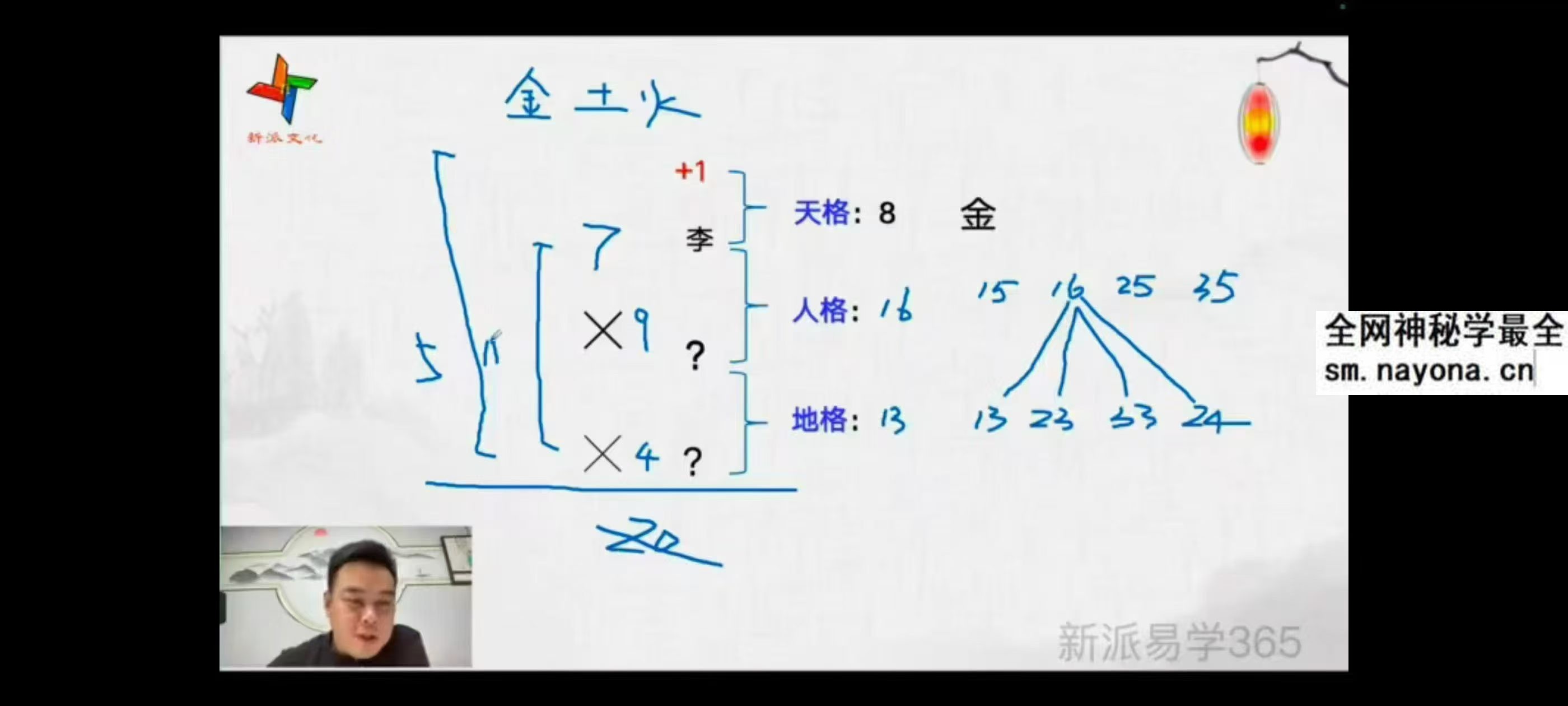 唐海鸣姓名学高级课