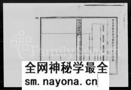 湖南夏氏族谱-夏氏六修族谱.pdf电子版预览图2 湖南夏氏族谱-夏氏六修族谱.pdf电子版预览图2