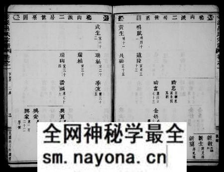 浙江吕氏族谱-壶溪吕氏宗谱 [21卷_].pdf电子版预览图3
