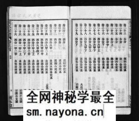 湖南沈氏族谱-沈氏宗谱 [43卷,首1卷].pdf电子版预览图4