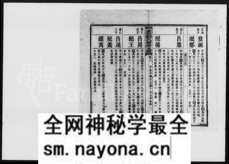 湖南刘氏族谱-赤石刘氏胜房支谱.pdf电子版预览图3 湖南刘氏族谱-赤石刘氏胜房支谱.pdf电子版预览图3