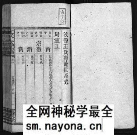 湖南王氏族谱-邵湘王氏三修族谱 [10卷,首上下].pdf电子版预览图1