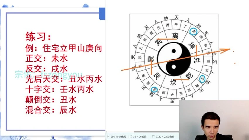 《2026年宗佑杨公三元课程》视频16集