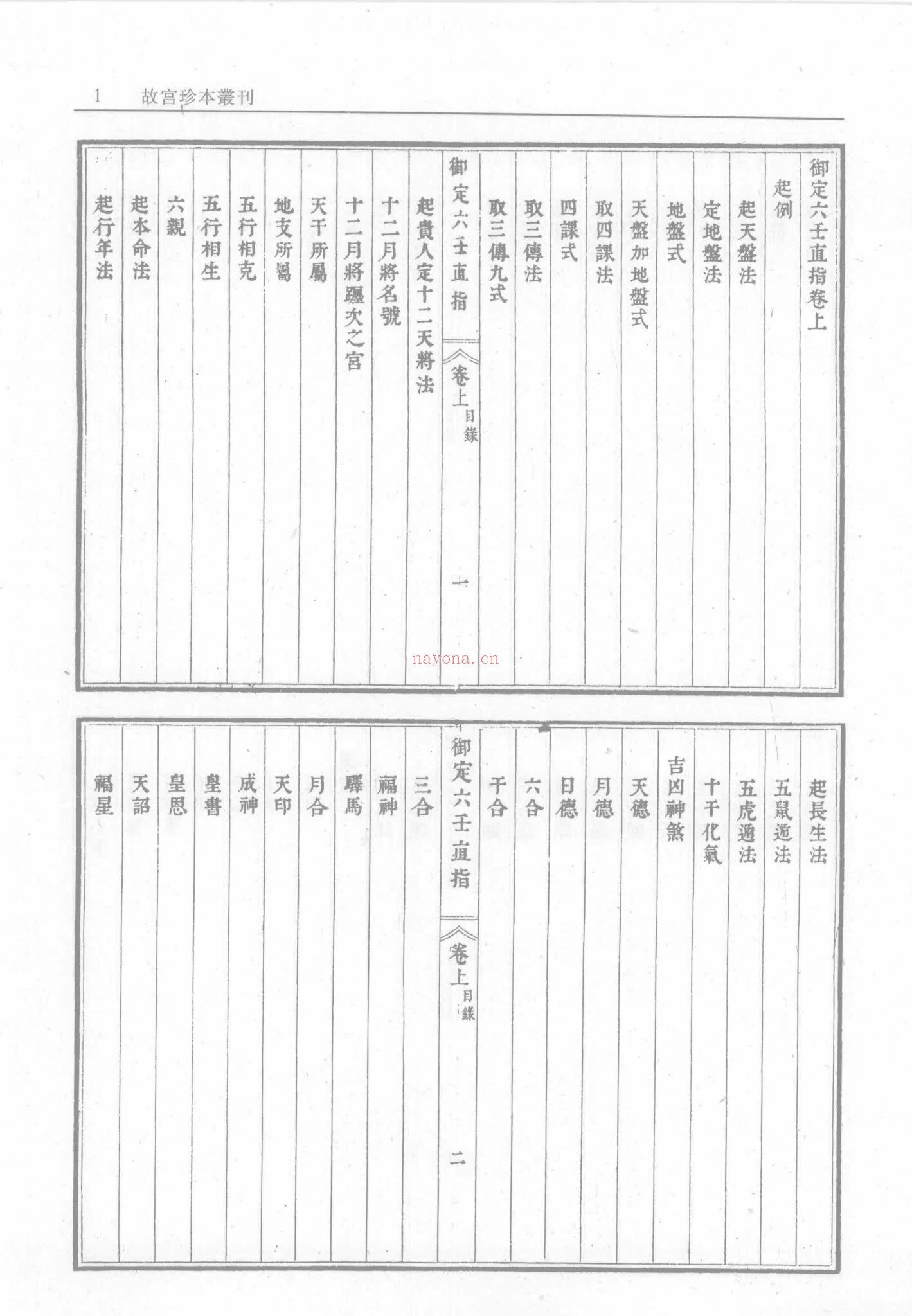《御定六壬直指》上下卷.附析义.清.李峰注解.清康熙时期精钞本