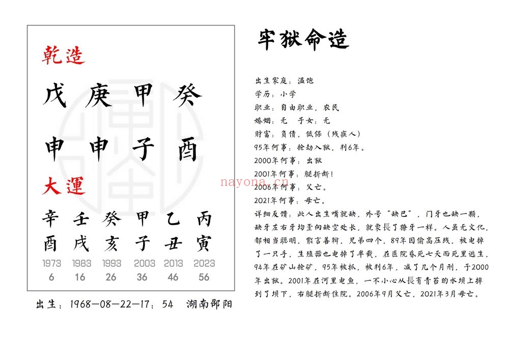 《7000八字案例》PDF电子书（9册PDF电子书）