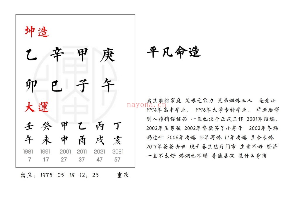 《7000八字案例》PDF电子书（9册PDF电子书）